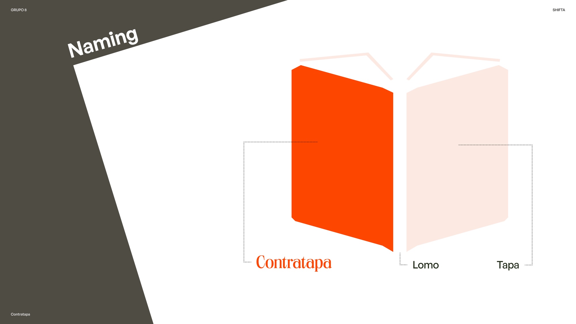 Contratapa · 06